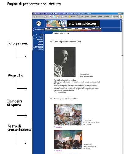 Esempio di pagina di presentazione artista